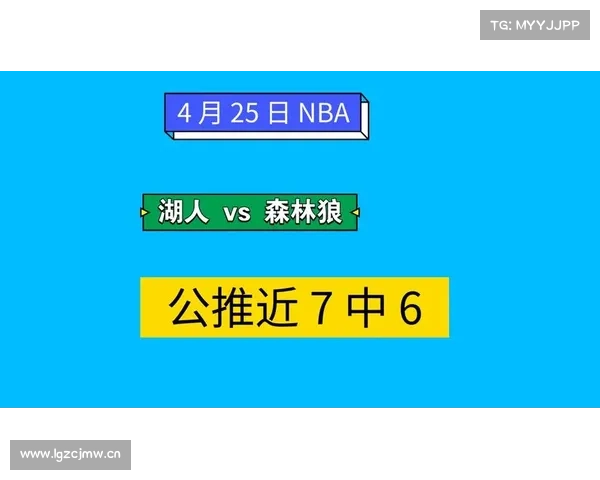不容错过!4月4日NBA赛事深度预测分析 不容错过!4月4日NBA赛事深度预测分析