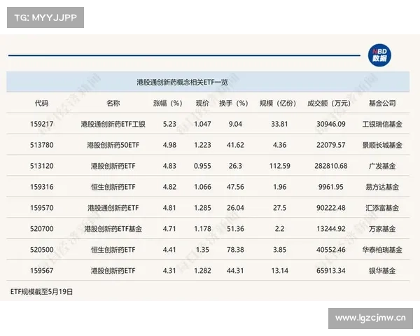 “股市风向标”证券板块今日上行,证券ETF(512880)收涨超2%,近5日净流入超4.6亿元 “股市风向标”证券板块今日上行,证券ETF(512880)收涨超2%,近5日净流入超4.6亿元