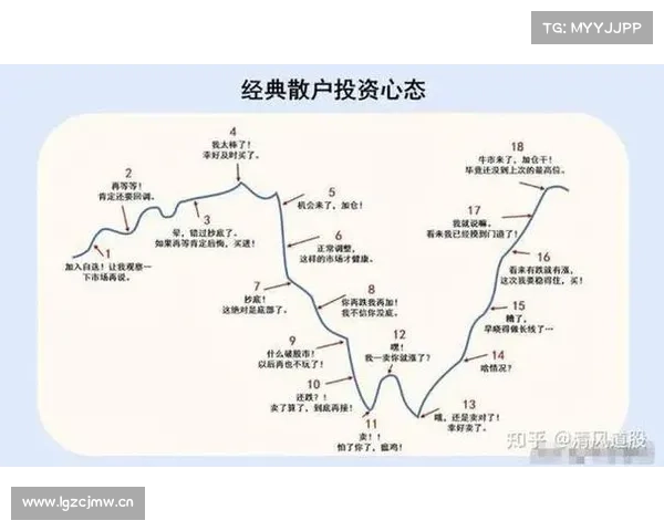 为什么懂做生意的人炒股更稳?揭秘散户不知道的“实体思维” 为什么懂做生意的人炒股更稳?揭秘散户不知道的“实体思维”